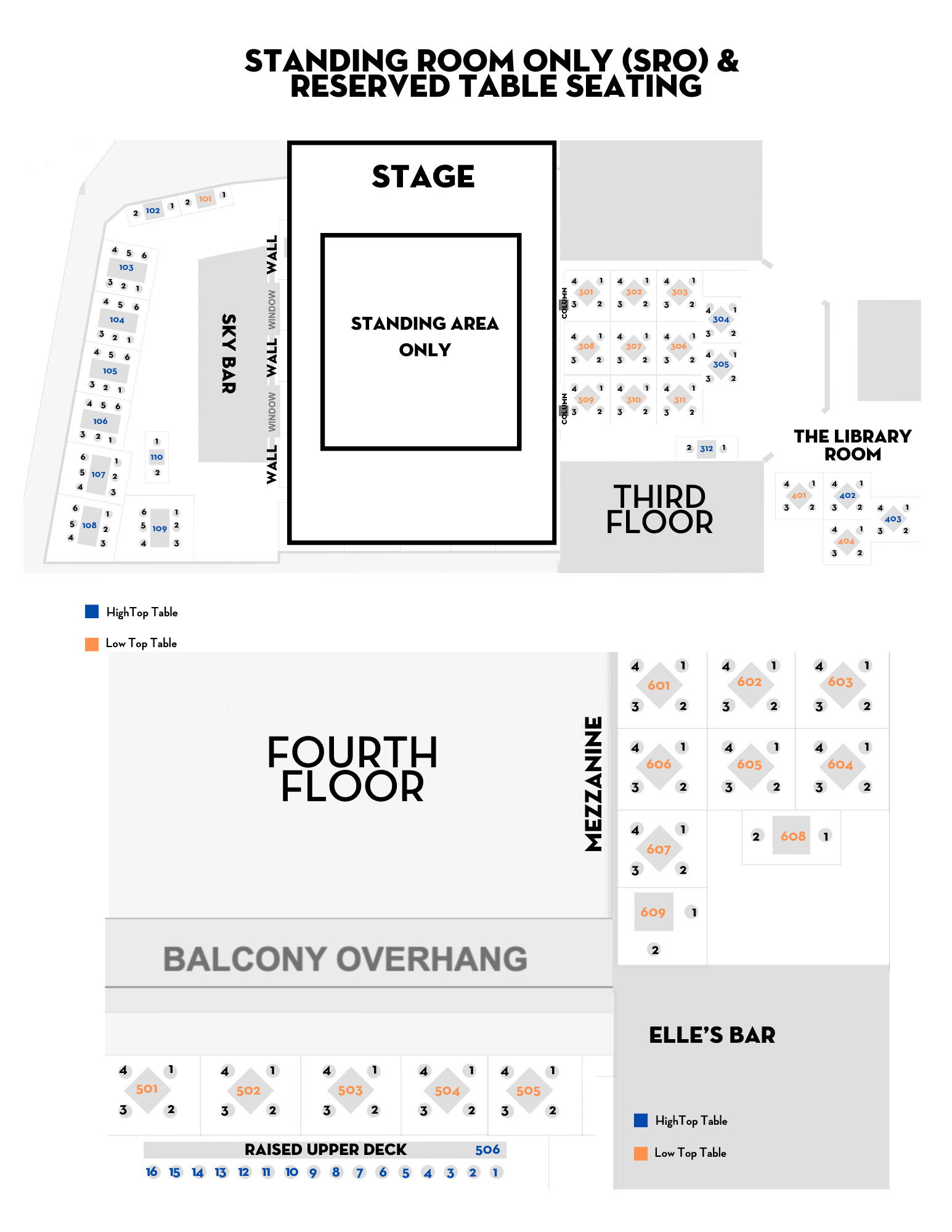 Website - RTS & SRO Tickets